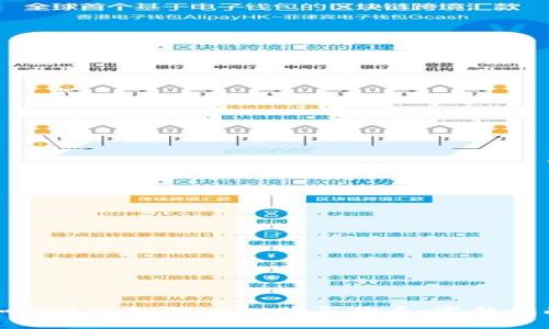 如何通过tpWallet购买狗币：完整指南