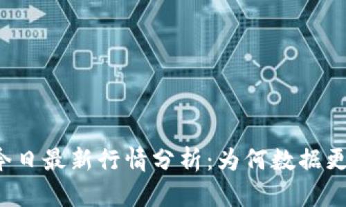 以太坊今日最新行情分析：为何数据更新缓慢？