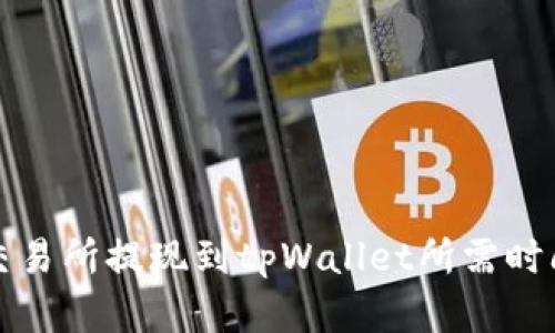 欧意交易所提现到tpWallet所需时间详解
