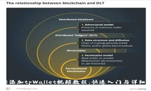 CORE添加tpWallet视频教程：快速入门与详细指南