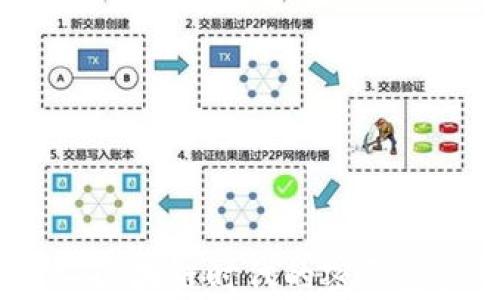 
tpWallet矿池：区块链时代的密码资产管理新选择