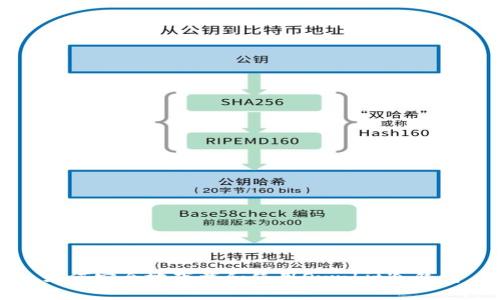 如何安全地下载和使用Ownbit冷钱包
