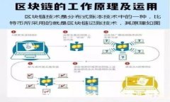 如何在tpWallet中安全高效地转出资金