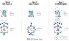   探秘tpWallet：数字资产管