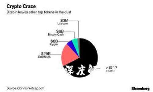 币圈哪个交易所安全可靠？深度解析加密货币交易所安全性