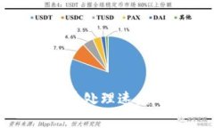冷钱包手续费处理速度分