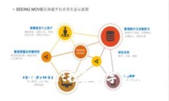 如何通过tpWallet投资数字货