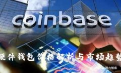 硬件钱包价格解析与市场