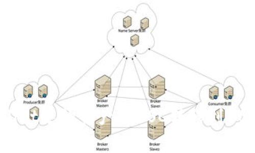 如何将tpWallet中的资产从BSC转移到Ethereum网络