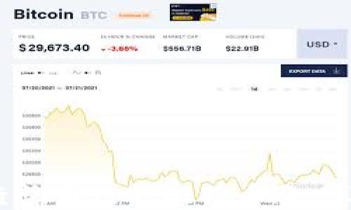 
如何查询自己的比特币账户及余额