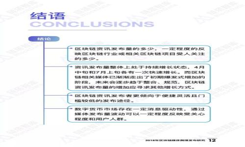 
如何在TP Wallet上使用币安智能链进行卖币操作