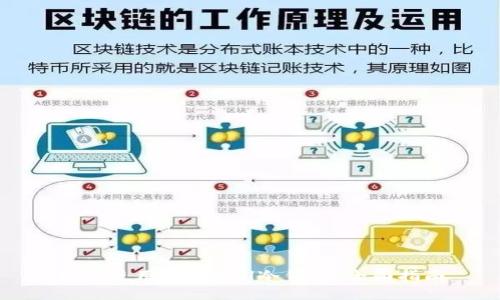 如何使用SafePal冷钱包：全面指南
