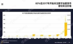 深入探讨不记名冷钱包：