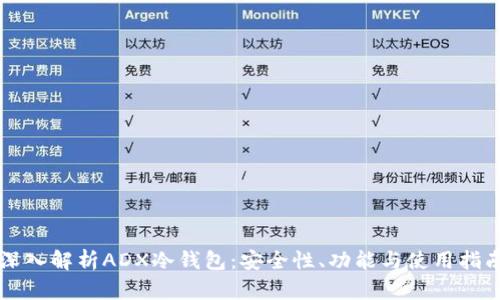 深入解析ADX冷钱包：安全性、功能与使用指南