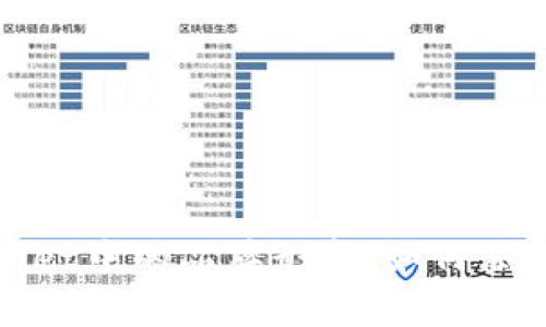 tpWallet中的品牌形象：如何添加Logo