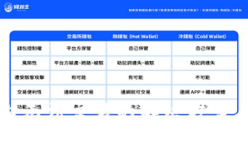 : tpWallet国内无法交易的解决方案与常见问题解析