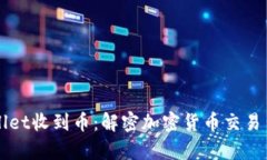 莫名其妙tpWallet收到币：解