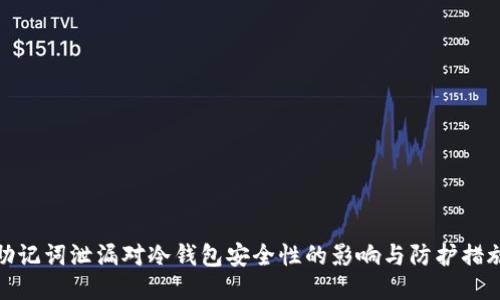 助记词泄漏对冷钱包安全性的影响与防护措施