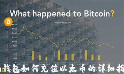 
im钱包如何充值以太币的详细指南