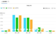 tpWallet中如何管理和使用其