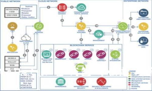 tpWallet：加密钱包的崛起与影响