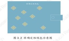 如何生成tpWallet口令：步骤