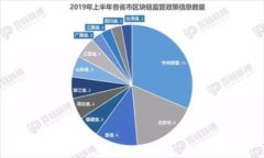   tpWallet取款指南：轻松提