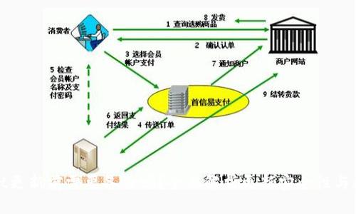 tpWallet更新前需要备份吗？全面解析更新安全性与数据保护