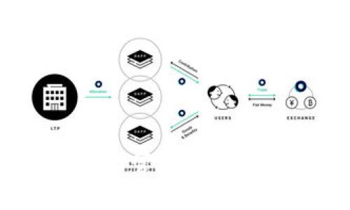 优质
tpWallet：全面管理您的数字资产钱包