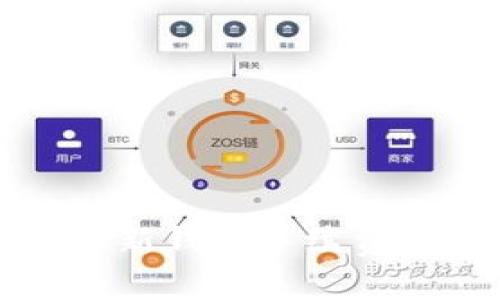 TP资产转移新钱包手续费的全面解析