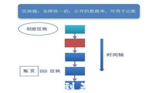 
如何将tpWallet导入到另一部手机：一步步详解
