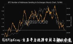  BitPieCom 交易平台故障分