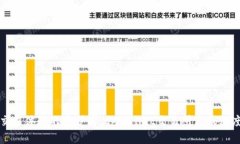 优质交易体验的守护者：