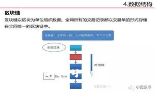  深入分析tpWallet的柚子私钥无效问题及解决方案
