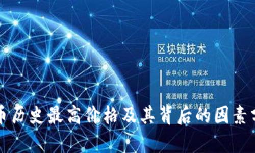波币历史最高价格及其背后的因素分析
