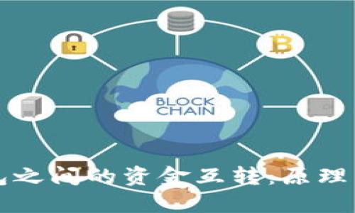 两个冷钱包之间的资金互转：原理与步骤详解