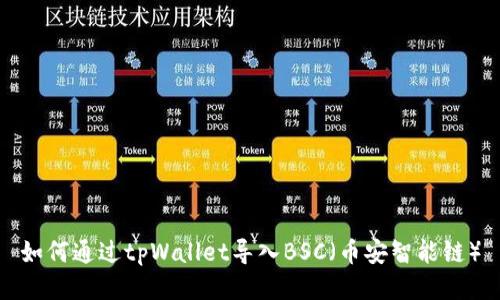 如何通过tpWallet导入BSC（币安智能链）