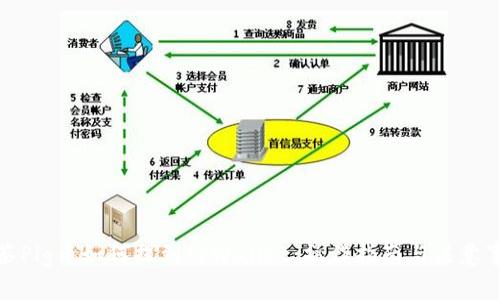 抹茶Pig币如何提到tpWallet：操作指南与注意事项