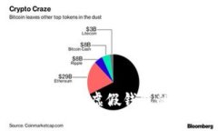 tpWallet假软件：揭秘虚假钱包的真相与防范措施