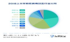 苹果手机冷钱包的安全性探讨