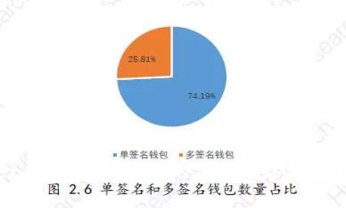tpWallet：无网络环境下的安全数字钱包解决方案