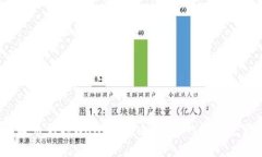  从交易所提币到tpWallet：安全、高效的数字资产