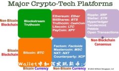 :tpWallet中如何发现新币：全面指南