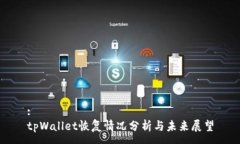 :tpWallet恢复情况分析与未来展望