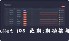 tpWallet iOS 更新：新功能与详解