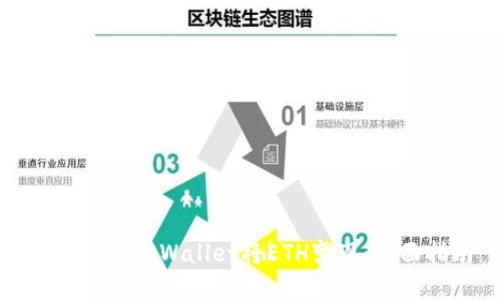 如何通过tpWallet将ETH变现：全面指南