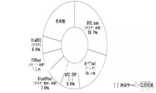 冷钱包额度限制及其影响分析