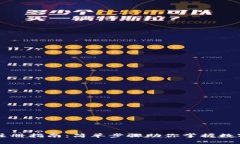 tpWallet注册指南：简单步骤