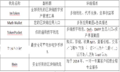 如何使用tpWallet将BSC代币转移至欧易交易所
