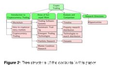   tpWallet接收USDT使用的链介